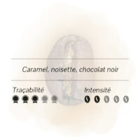 Café avec des arômes de caramel, noisette et chocolat noir, traçabilité élevée et intensité moyenne.